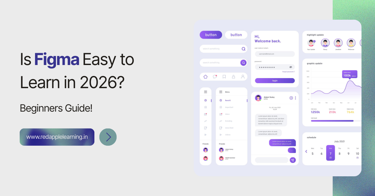 Figma Learning guide